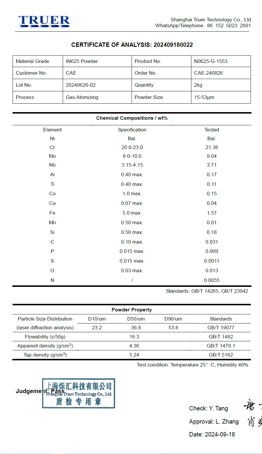 IN718 POWDER Nickel alloy powder