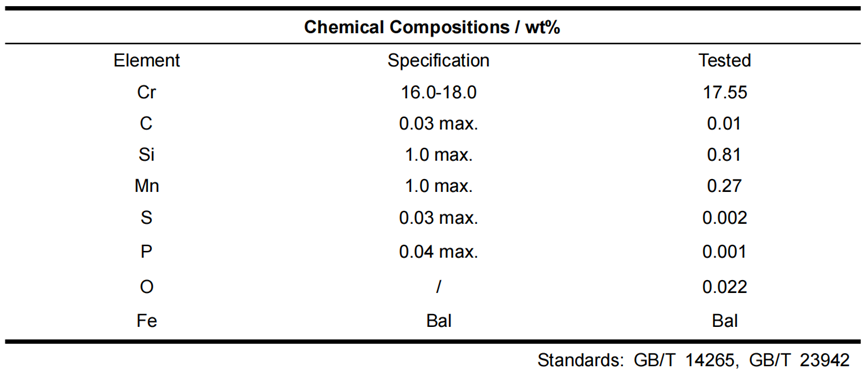 430L metal powder
