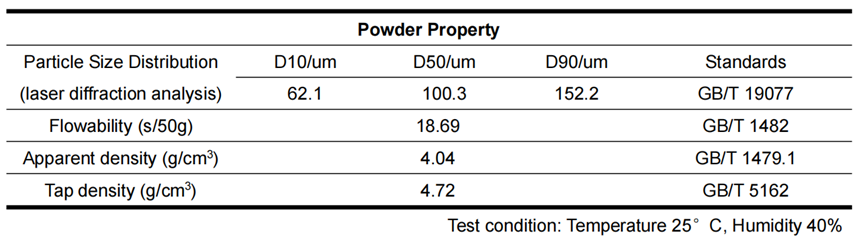 430L steel powder china supplier