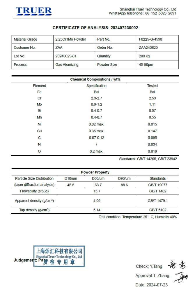 2.25Cr1Mo alloy steel COA