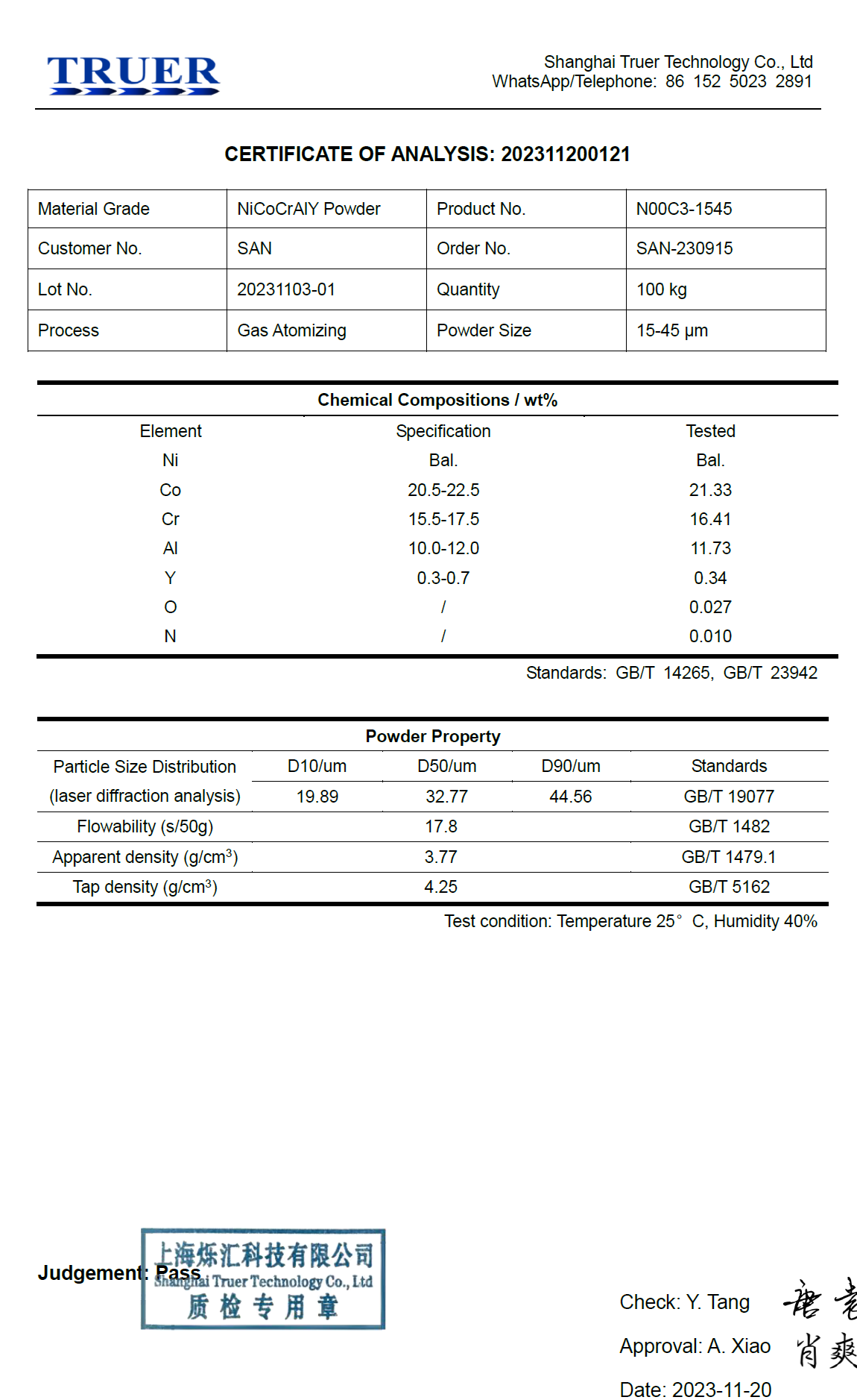 NiCoCrAlY powder nickel alloy powder