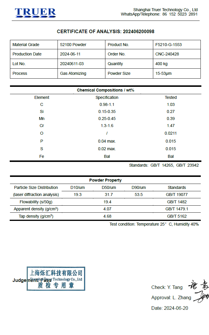 52100 powder COA