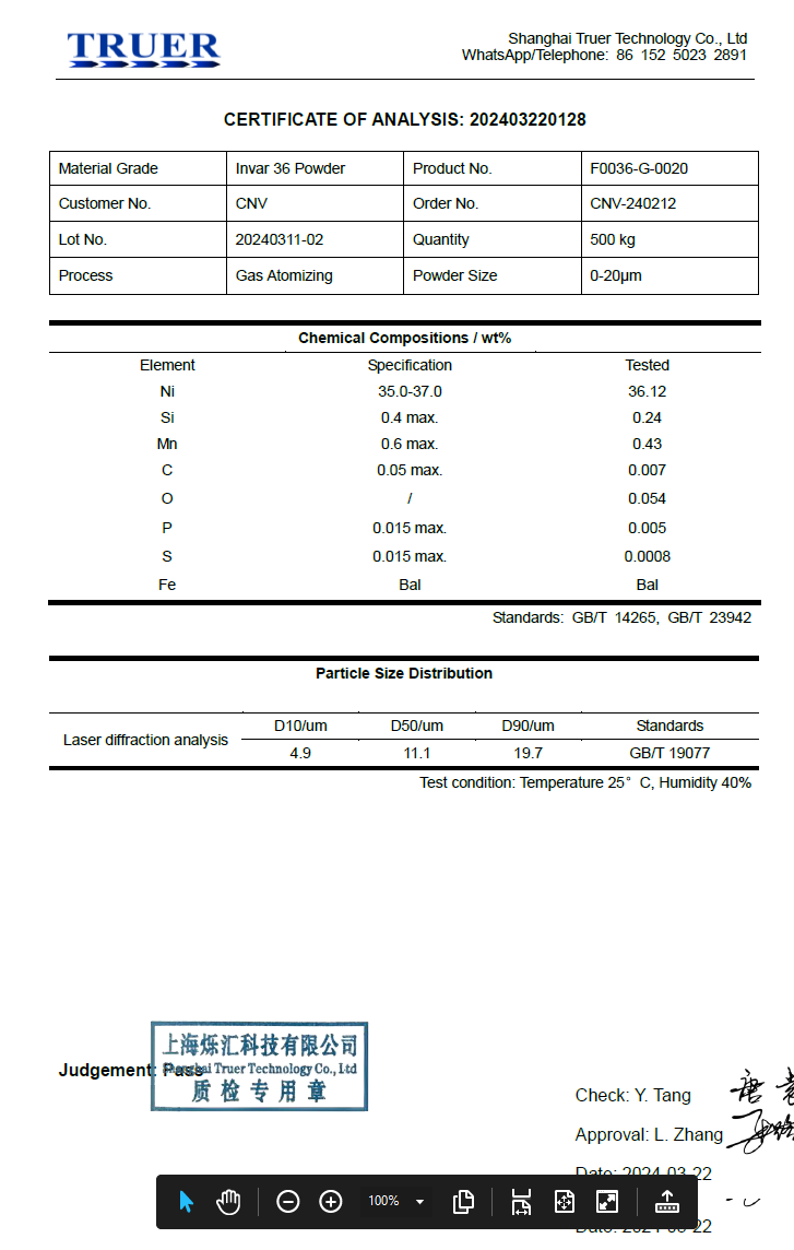 Invar 36 powder COA