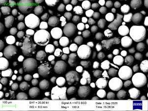 Tungsten Carbide Cobalt Powder WC-Ni