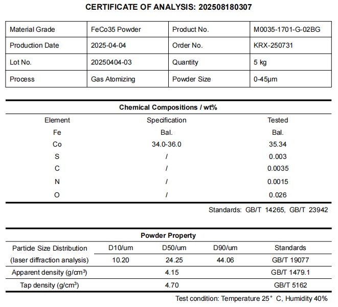 COA-FeCo50