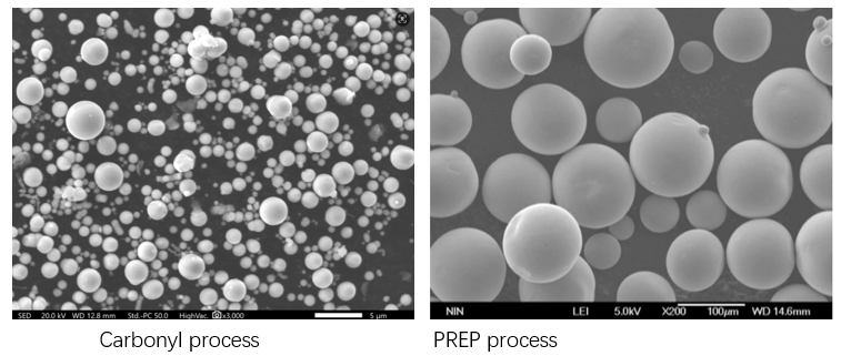 1045 powder SEM photo