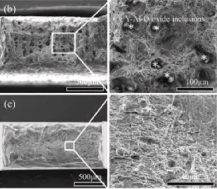 Control of oxide inclusions in ODS FeCrAl steel by LPBF parameters