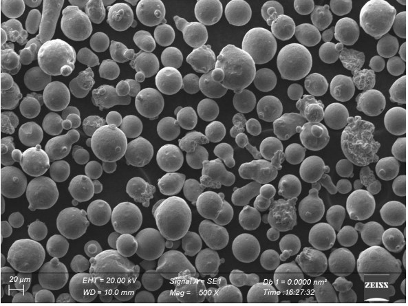 IN718 alloy powder china supplier