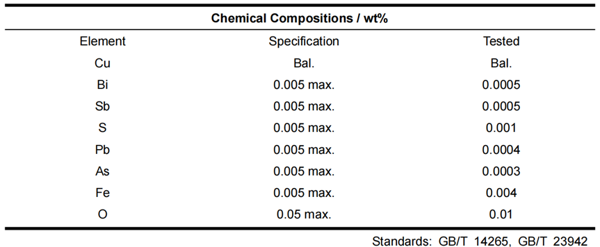 Pure Cu powder chins supplier