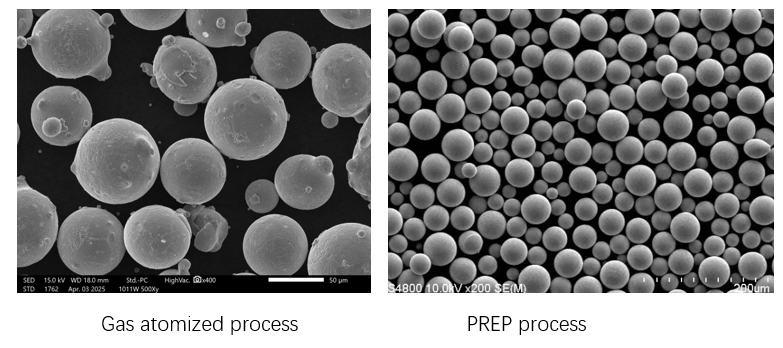 steel powder 410 powder