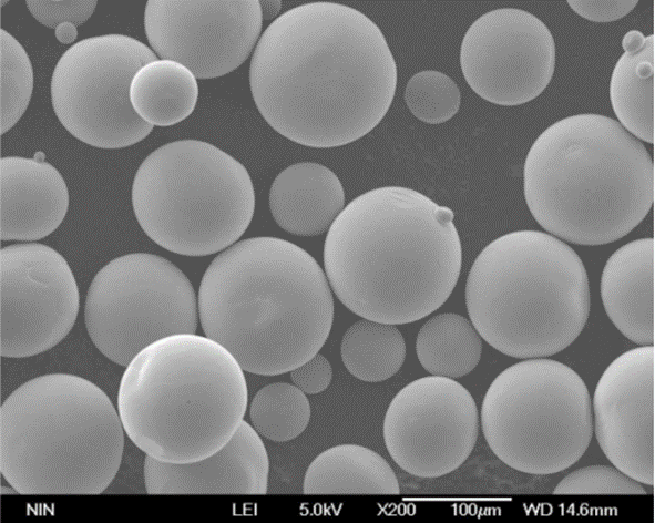 β-Titanium alloy Powder