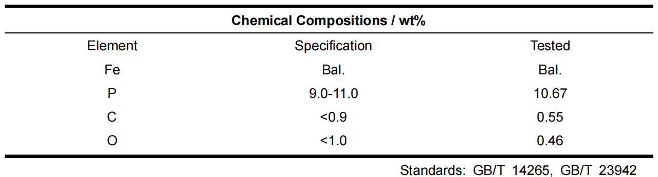 Carbonyl Iron Powder (CIP)-4