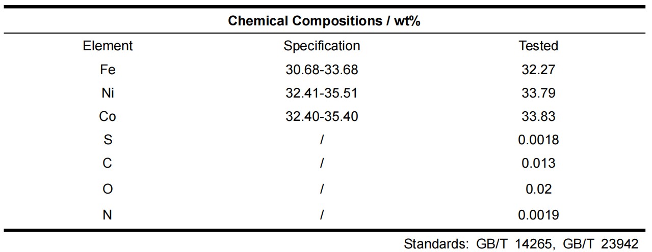 FeCoNi High Entropy Alloy Powder