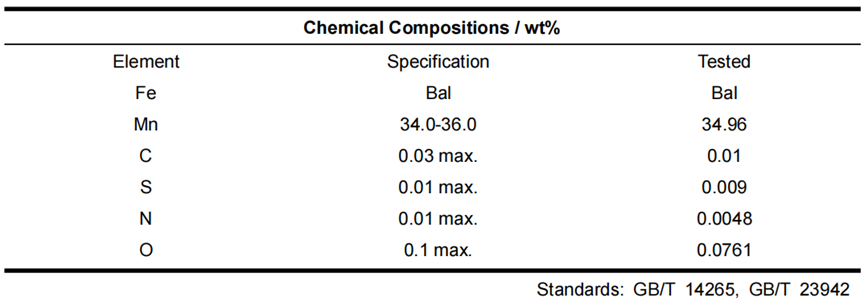 metal powder china supplier