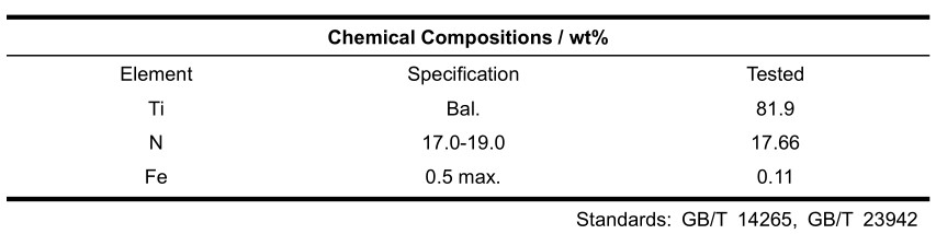 Titanium Nitride (TiN) Ceramic Powder-COA