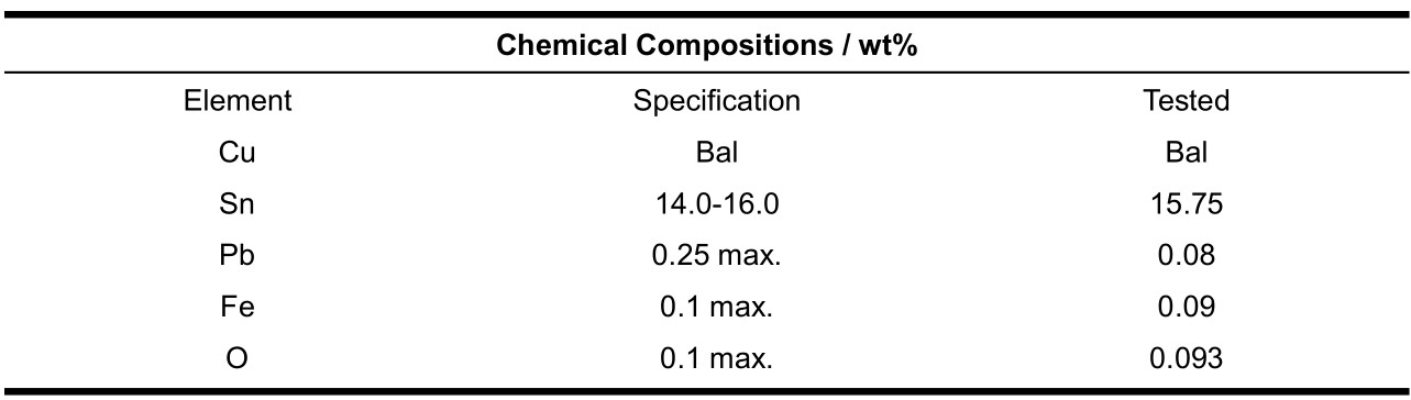 CuSn15 coppoer powder chemical composition