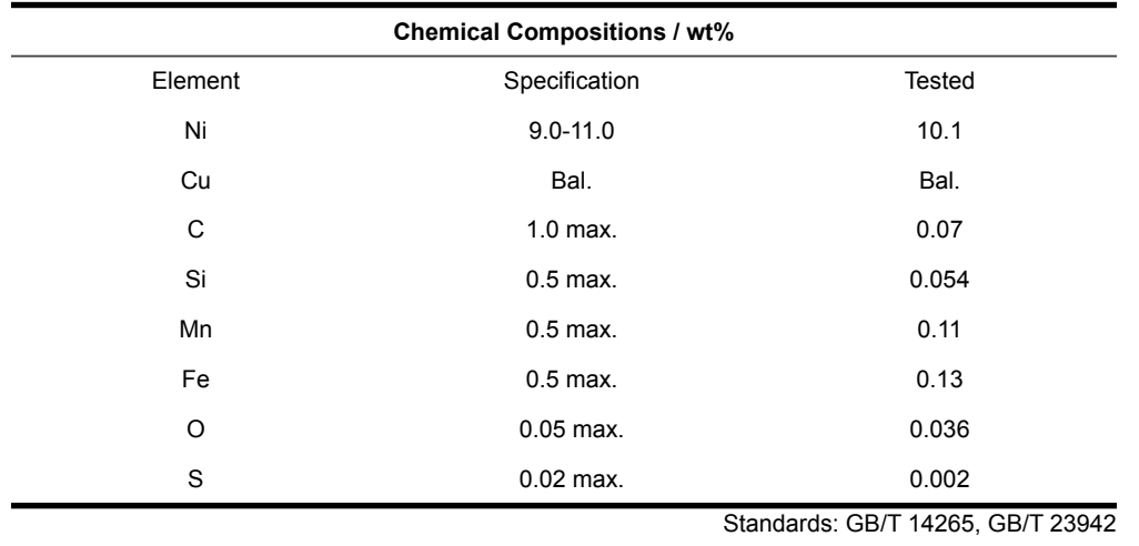 Cu alloy powder china supplier