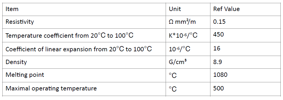 CuNi10 powder china supplier 1