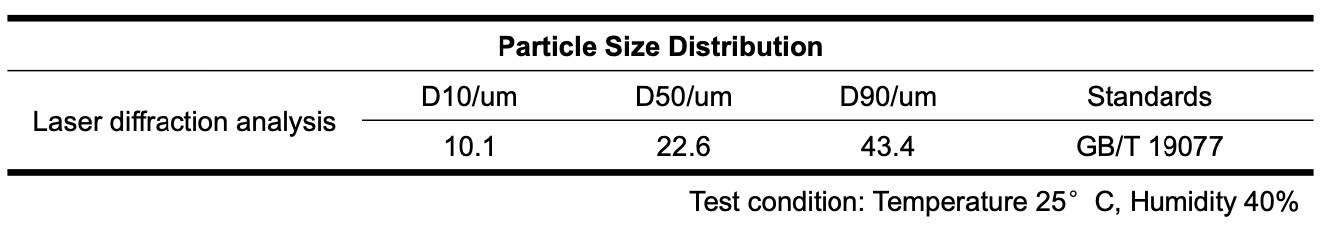 Scalmalloy Aluminium Alloy Powder 1