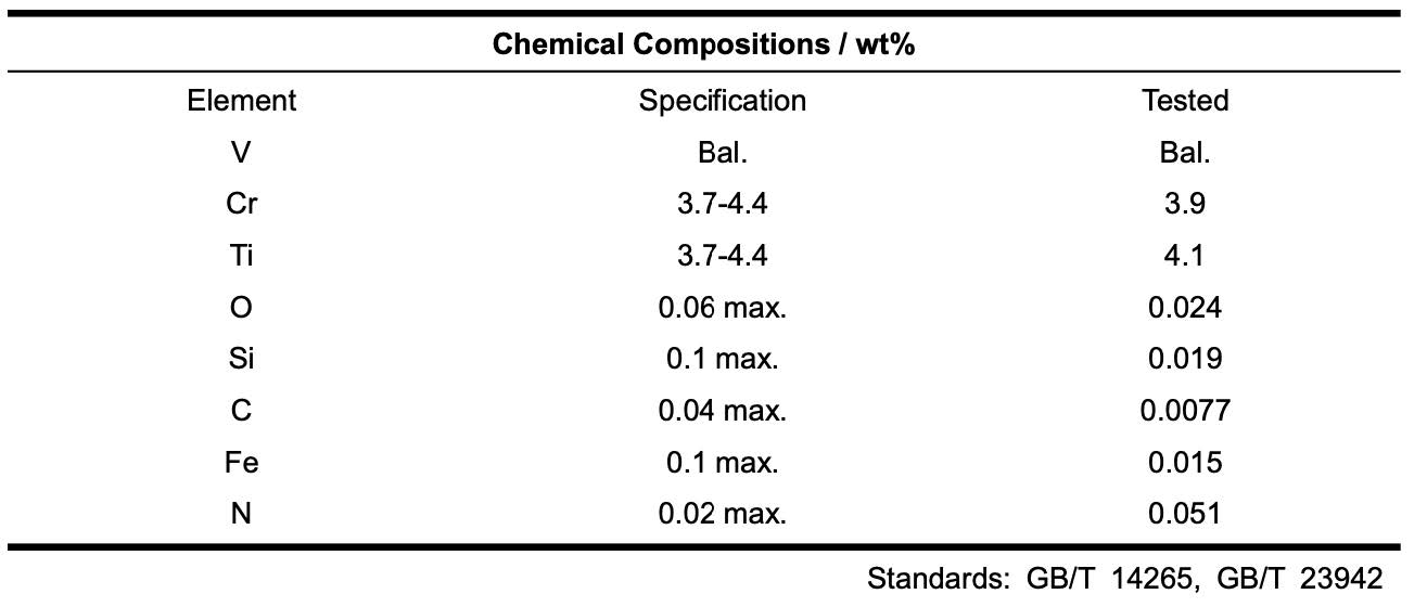 V44 (V-4Cr-4Ti)-Legierungspulver V44